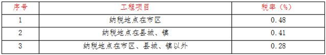 压球手机在线官网-压球（中国）造价,压球手机在线官网-压球（中国）