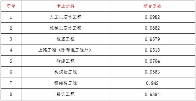 压球手机在线官网-压球（中国）造价,压球手机在线官网-压球（中国）