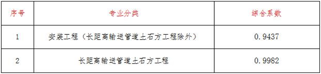 压球手机在线官网-压球（中国）造价,压球手机在线官网-压球（中国）