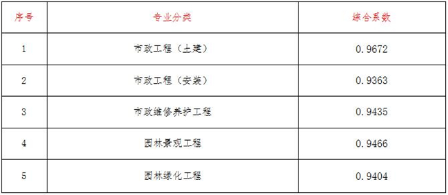 压球手机在线官网-压球（中国）造价,压球手机在线官网-压球（中国）