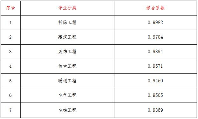 压球手机在线官网-压球（中国）造价,压球手机在线官网-压球（中国）