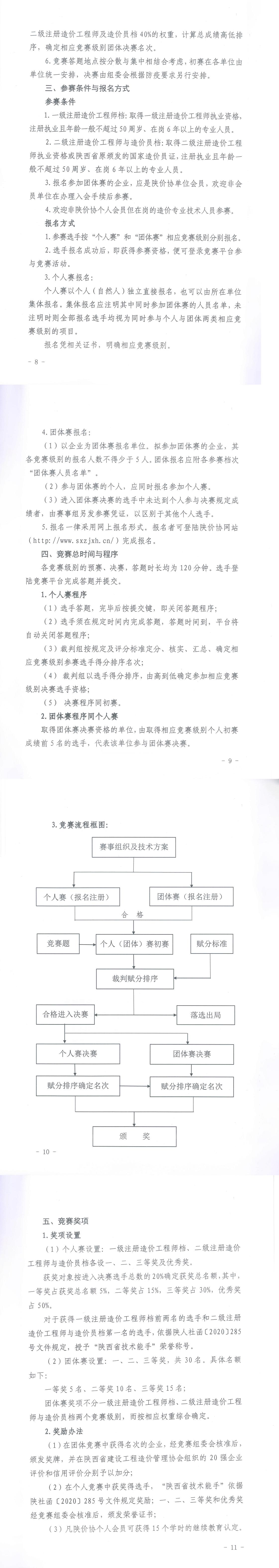 中昕国际,压球手机在线官网-压球（中国）造价,造价